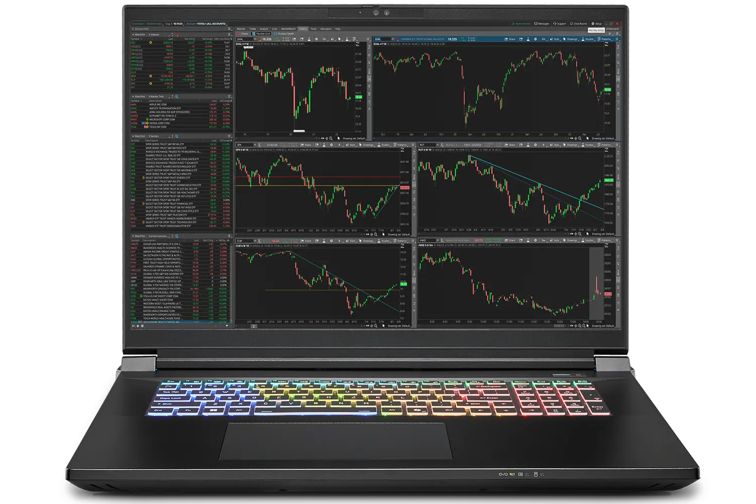 F30 day trading laptop computer